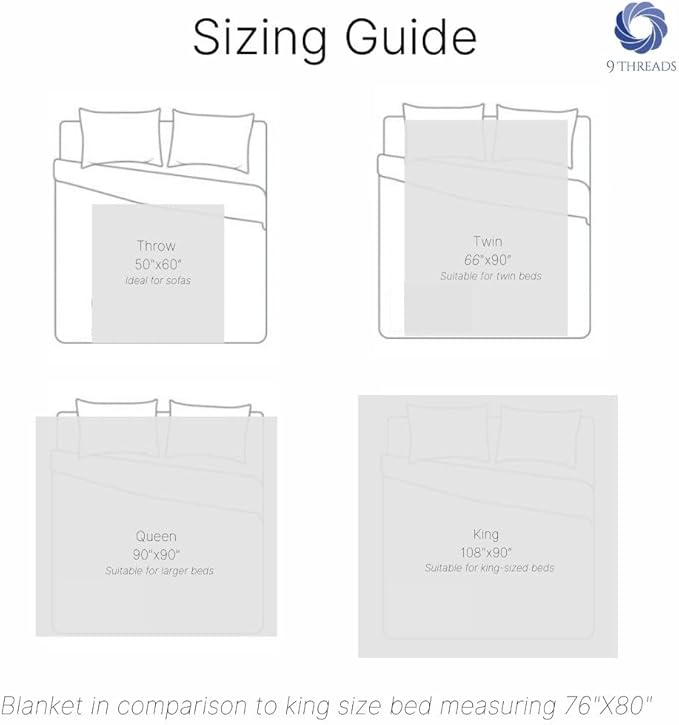 GOTS Certified Organic Cotton Waffle Weave Blanket, Twin Bed & Couch Throw, 66"X90", Modern Home Decor