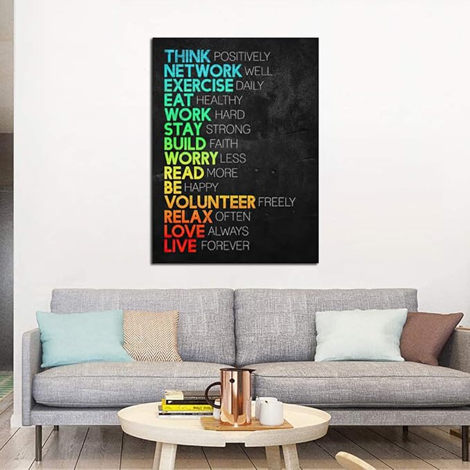 Motivational Canvas Wall Art Think Positively Mindset -Inspirational Office Wall Art Poster Quotes - Canvas Artwork Picture Print Framed for Home Office Bathroom Bedroom Wall Decor -12"x16"