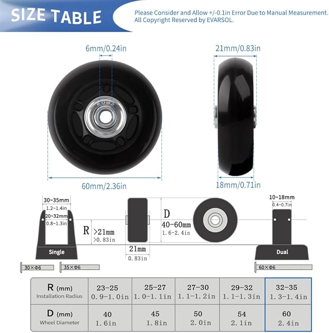 Replacement Wheels for Trolley Suitcases - 60mm 4-Piece Set with Axles, Swivel Rubber Inline & Roller Bearings