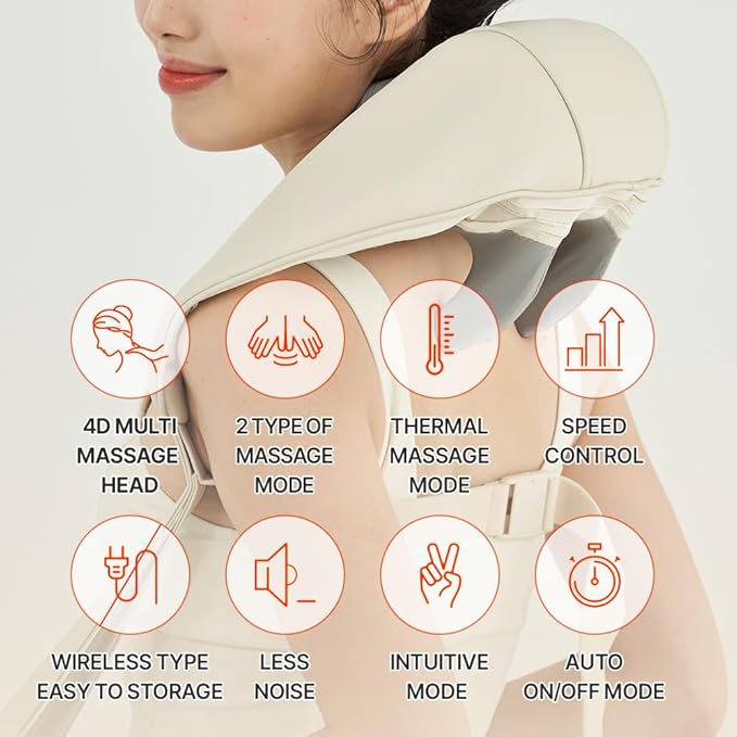 Spar Portable Neck and Shoulder Massager with 4D Deep Kneading Massage, Heat Control, Ideal for Muscle Pain Relief and Relaxation Customized Fit, User-Friendly, Durable
