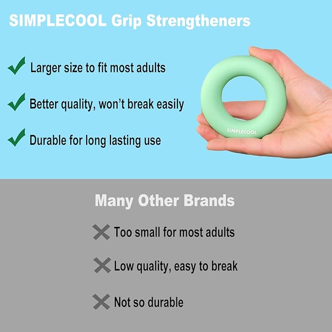 Grip Strength Trainer Hand Gripper Strengthener. Hand Finger Wrist Forearm Workout Exerciser for Strength Training Rock Climbing Athletes Rehabilitation Stress Relief. Silicone Rings 3.5 Inch.