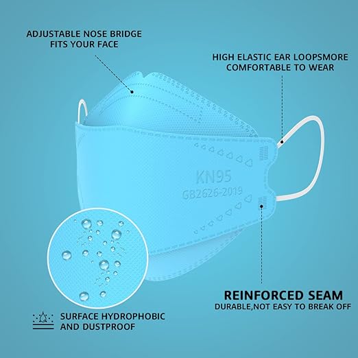 LEVENIS KN95 Face Masks 50 Pack, Breathable Comfortable and Disposable KN95 Mask, Blue