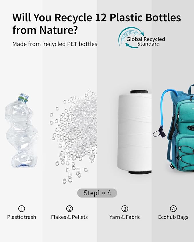 ECOHUB Hydration Backpack for Men Women, 20L Lightweight Hiking Daypack Cycling Backpack with 2L Water Bladder, Insulated Hydration Pack with Waist Pack