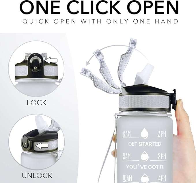 Hyeta 32 oz Water Bottles with Times to Drink and Straw, Motivational Water Bottle with Time Marker, Leakproof, Drinking Sports Water Bottle for Fitness, Gym and Outdoor