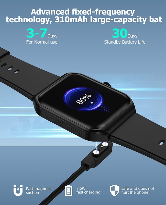 Smart Watch for Men Women with SOS Emergency Alert, 1.91" GPS Watcher with 100+ Sports Modes, Blood Pressure/Blood Oxygen/Heart Rate/Sleep Monitor, IP68 Waterproof Smartwatch for Android iOS