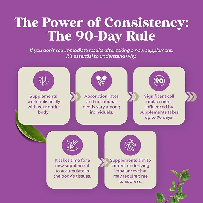 GLP-1 Berberine Supplement - One a Day Healthy Gut Berberine Complex with Panax Ginseng Turmeric Curcumin & Cayenne Pepper for Metabolic Balance - Gluten Free Vegan and Non-GMO (2 Month Supply)