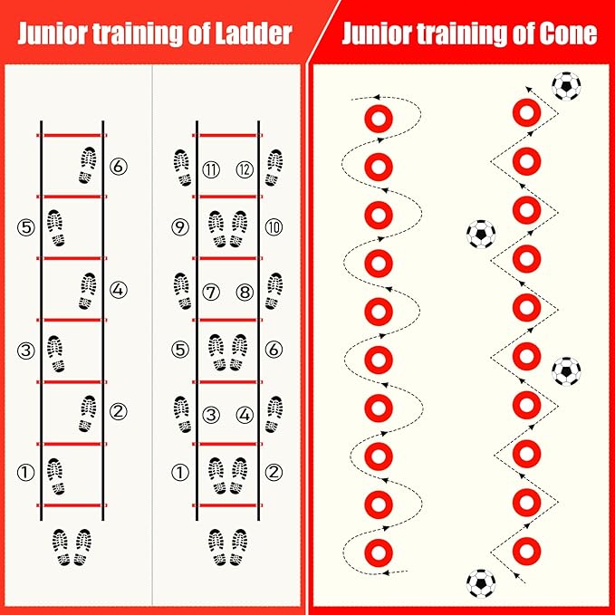 Agility Speed Training Equipment Set - 20ft Speed Ladder, 12 Cones, 4 Adjustable Hurdles, Jump Rope, Parachute | Ideal for Basketball, Football, Soccer, for Kids, Youth, Adults