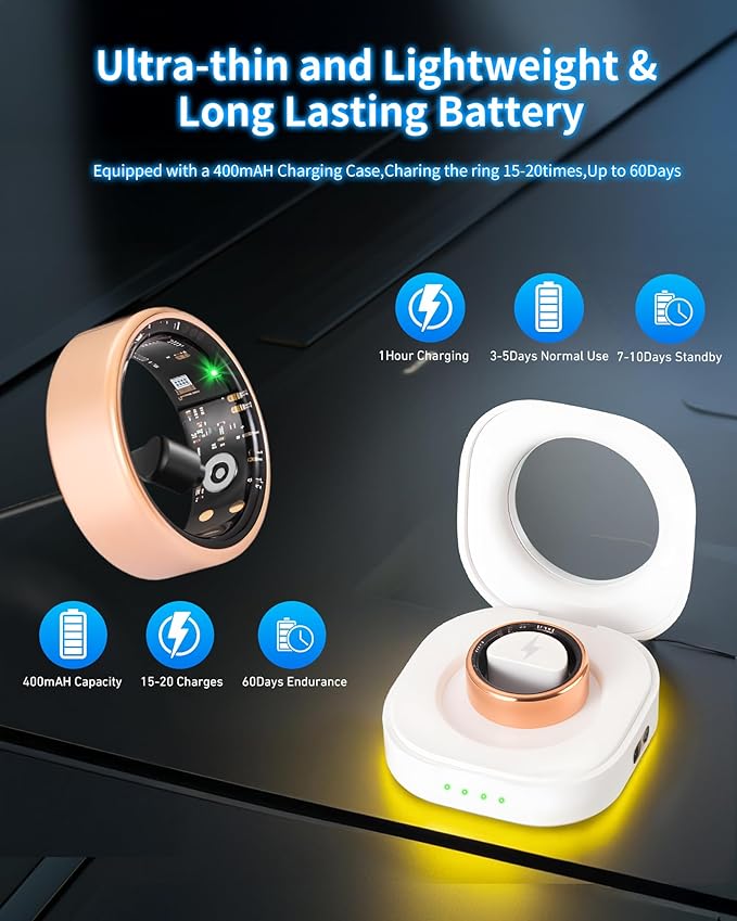Smart Rings for Women Men, Smart Ring Tracker with Blood Oxygen/Blood Pressure/Heart Rate/Sleep Monitor/Step Counter/Gesture Control/IP68 Waterproof Fitness Tracker, Stainless Steel