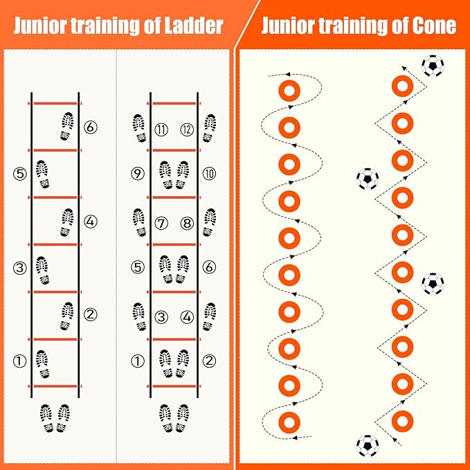 Agility Speed Training Equipment Set - 20ft Speed Ladder, 12 Cones, 4 Adjustable Hurdles, Jump Rope, Parachute | Ideal for Basketball, Football, Soccer, for Kids, Youth, Adults
