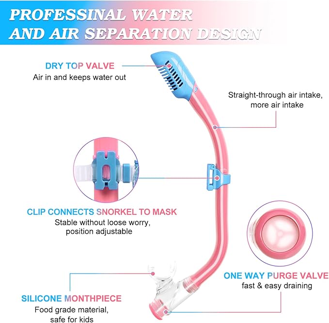 Kids Mask Fins Snorkel Set, Dry Top Snorkeling Gear for Kids Youth Boys Girls Junior Age 5-15 Tempered Glass Snorkel Mask Set Panoramic View Snorkeling Packages