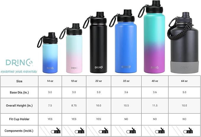 DRINCO Stainless Steel Water Bottle Spout Lid Vacuum Insulated Double Wall Water Bottle Wide Mouth (40oz 32oz 22oz 18oz 14oz) Leak Proof Keeps Cold or Hot (14 oz, 14oz Macaron)