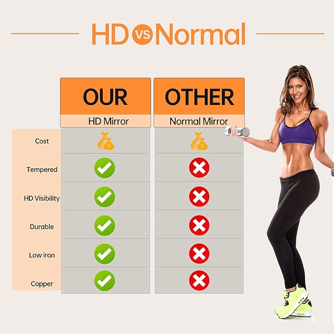 Hasipu 2 Pcs 55''x20'' Home Gym Mirror Large Full Length Wall Mounted Full Body Mirror for Yoga Dance Fitness Exercise Studio Bedroom Garage, Frameless Tempered Glass Workout Mirrors Black Rectangular