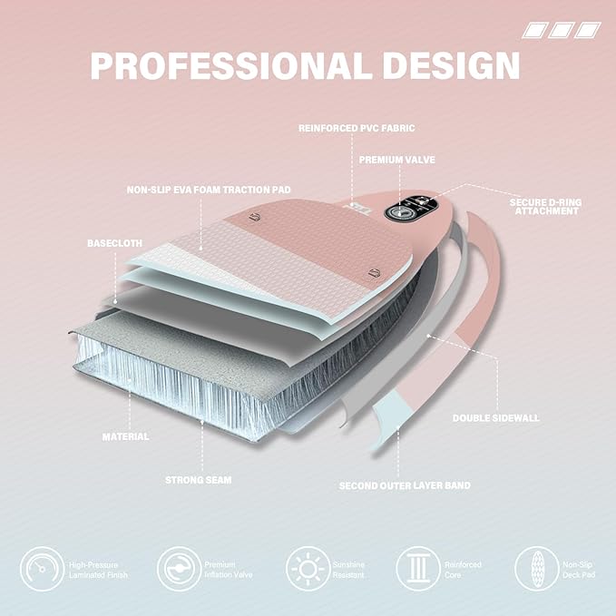 11'6"/11'/10' Inflatable Paddle Board with Complete Accessories, Versatile Premium Paddle Boards for Adults/Youth, Stand Up Paddle Board Polar/Wave/Sunny Wave Collection