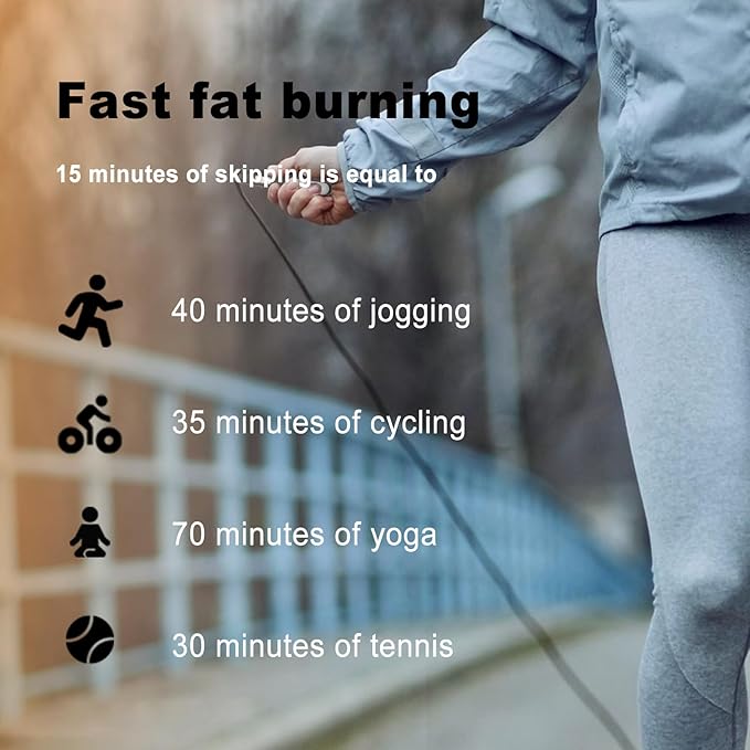 Jump Rope,Ropeless jump ropes weighted with counter for fitness,Home, Indoor or Outdoor exercise use,Workout,Crossfit,Gym,Cordless jump rope for Women,Men, Adults, Kids