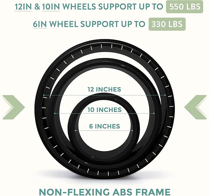UpCircleSeven Yoga Wheel Set - Strongest & Most Comfortable Yoga Prop Wheel, 3 Pack for Back Pain and Stretching (12, 10, 6 inch)