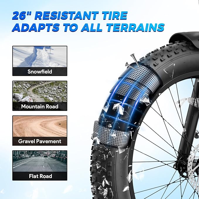 LEONX M2 Pro Electric Bike,1800W Motor Electric Bike for Adults, 26'' x 4.0'' Fat Tire Ebike with 48V 17.5AH Battery, 36MPH 85Miles Long Range Electric Mountain Bike, Up to 110 Nm