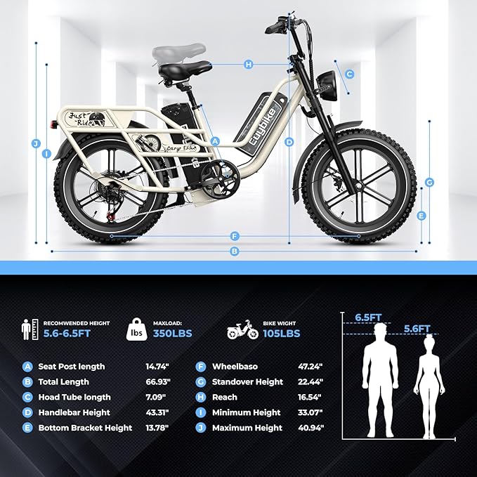 Dual Battery Electric Bike for Adults, 160 Miles Long Range Cargo Ebike with 48V 60AH Removable 2880WH Battery, 1450W Peak Motor 34MPH Electric Bicycle, 20" x 4" Fat Tire Hydraulic Brakes E Bike
