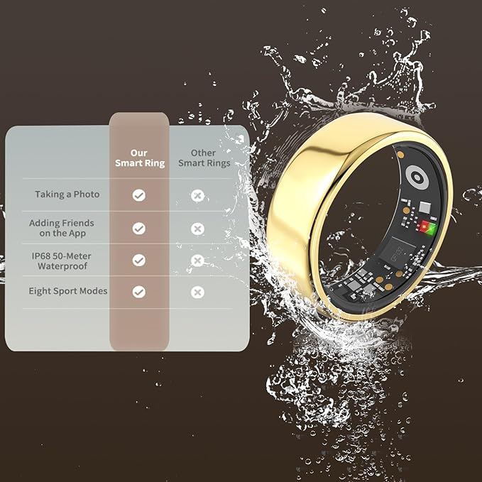 Smart Ring for Men Women with Black Charging Box, Bluetooth, Health Ring , IP68 Waterproof, Fitness Ring Tracks Heart Rate/Sleep/Steps/Sports Activities/Blood Oxygen,non-subscription app (Gold, 11)