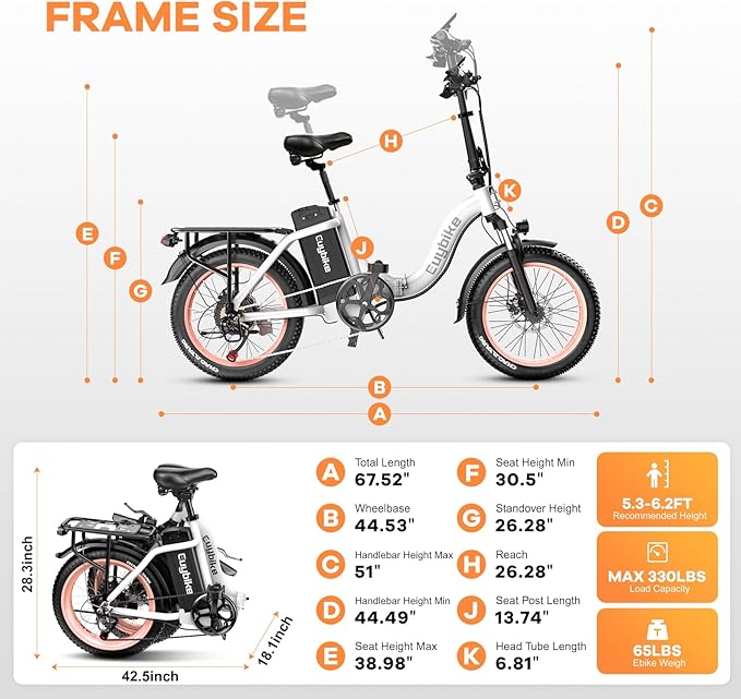 Folding Electric Bike for Adults with Peak 1000W Motor, 48V 20AH Battery up to 30MPH 80 Miles, 20" Fat Tire All Terrain Ebike, Front Suspension 7-Speed Commuter E Bike, Step-Thru, UL Certified