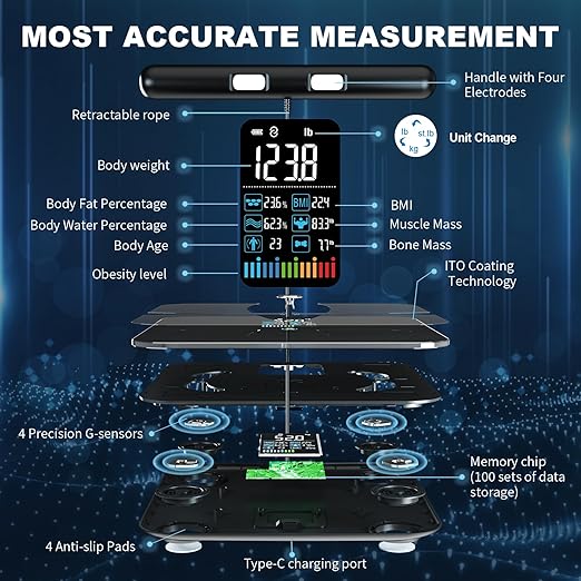 Lepulse Body Composition Scale, 8 Electrode Bathroom Smart Scale with BMI, Body Fat, Muscle Mass, Scale for Body Weight and Fat with 20 Body Fat Scale, Large Color Display and Report (Black)