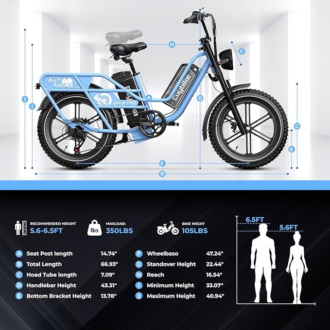 Dual Battery Electric Bike for Adults, 160 Miles Long Range Cargo Ebike with 48V 60AH Removable 2880WH Battery, 1450W Peak Motor 34MPH Electric Bicycle, 20" x 4" Fat Tire Hydraulic Brakes E Bike