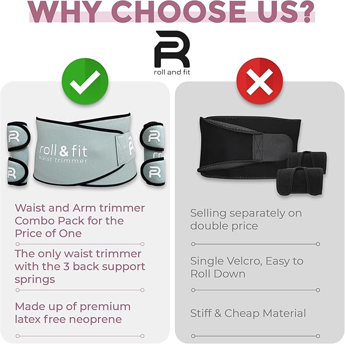 Roll & Fit Waist and Arm Trimmer for Women and Men – Back Support, Lightweight Sauna Sweat Belt and Arm Bands for Fat Burn