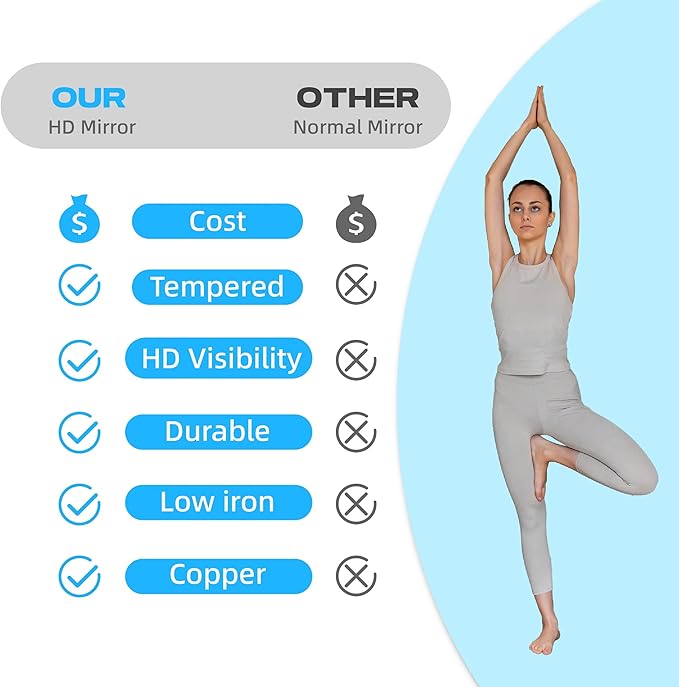 Hasipu 3Pcs 55''x20'' Home Gym Mirror Large Full Length Wall Mounted Full Body Mirror for Yoga Dance Fitness Exercise Studio Bedroom Garage, Frameless Tempered Glass Workout Mirrors Walnut Rectangular