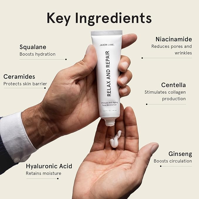 RELAX AND REPAIR Anti Aging Face Moisturizer for Men | Anti Wrinkle Cream for Face, Night Cream, Eye Cream with Niacinamide (Vitamin B3), Hyaluronic Acid, Vitamin E & Ceramides For Skin