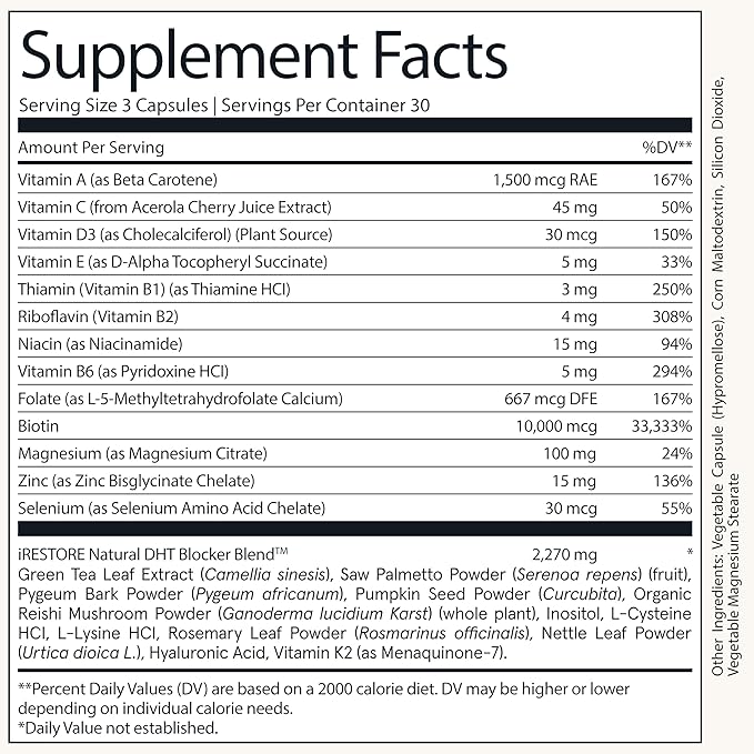 iRestore Hair Growth Supplement – Natural DHT Blockers & Multivitamin Blend – Vegan, Non-GMO, 90 Capsules – Supports Thicker, Stronger Hair for Men and Women – 3-Pack