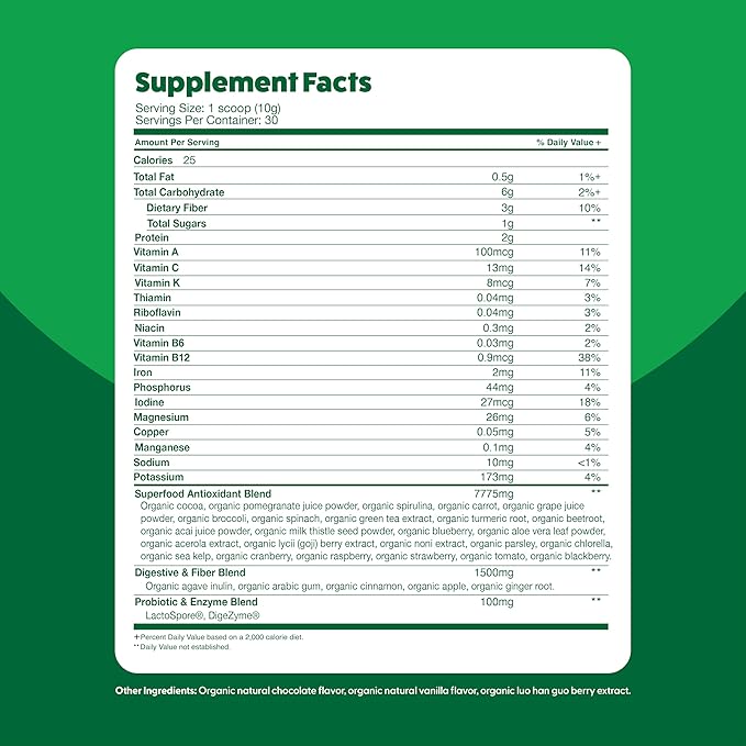 Feel Great Organic Superfood Greens Powder - Cocoa Chocolate | Fruit & Vegetable Supplement | Over 20 Greens, Fruits & Veggies, Fiber, Probiotics & Digestive Enzymes | 30 Servings