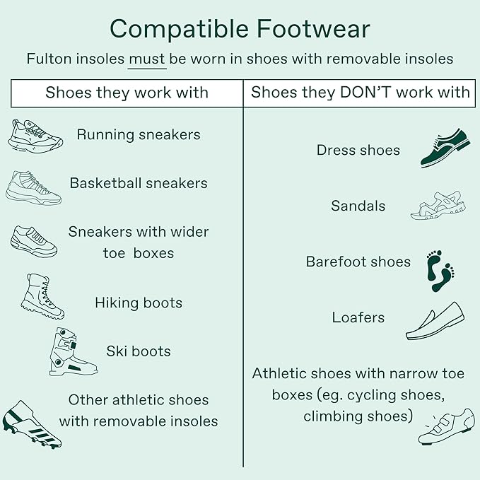 Fulton Men's Shock Absorbing Insoles with High Impact Arch Support - Custom Molding Cork Inserts Alleviate Plantar Fasciitis & Foot Fatigue- Athletic Running Insoles for Men (Men's Size 12.5-13)