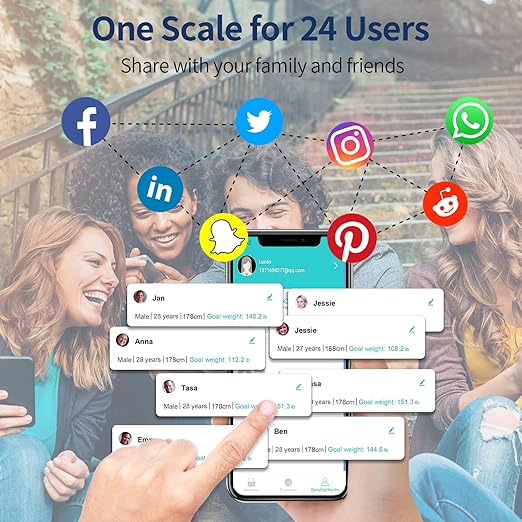 Lepulse Body Composition Scale, 8 Electrode Bathroom Smart Scale with BMI, Body Fat, Muscle Mass, Scale for Body Weight and Fat with 20 Body Fat Scale, Large Color Display and Report (Black)