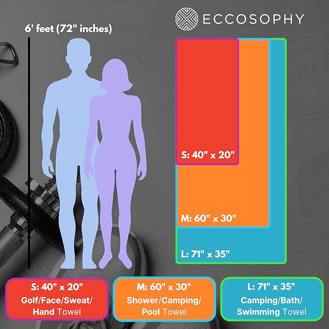 ECCOSOPHY Microfiber Beach Towel – Quick Dry Gym Towel, Highly Absorbent with Ribbed Texture, Lightweight – Ideal for Travel, Pool, Yoga, Fitness & Outdoor Adventures – 60x30 Aqua