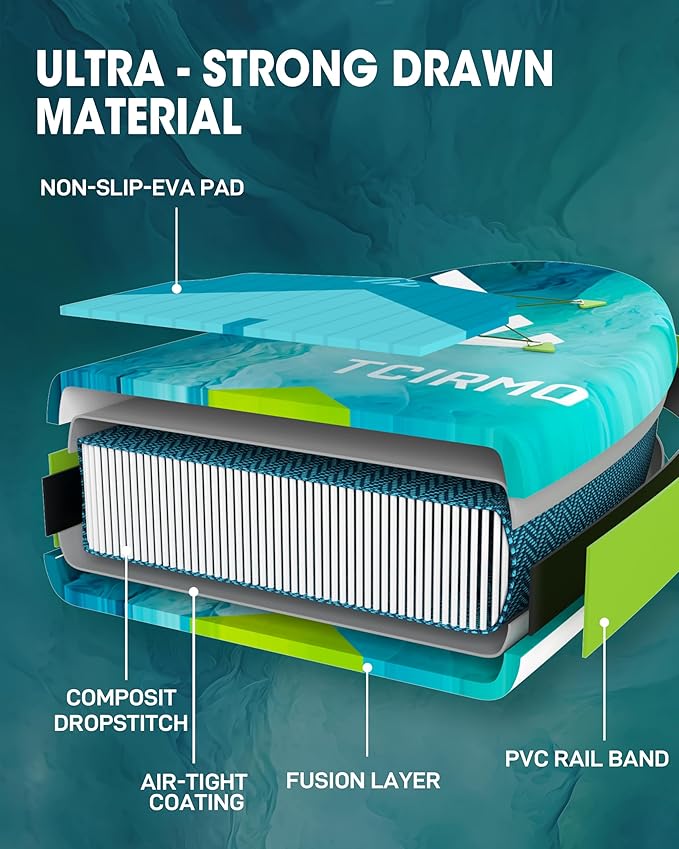 Inflatable Stand Up Paddle Board for Adults with Seam Welded Technology, 10'6''x33''x6'', Durable SUP with Dual-Blade Paddle and Complete Accessories, 390 lbs Capacity, Beginner-Friendly