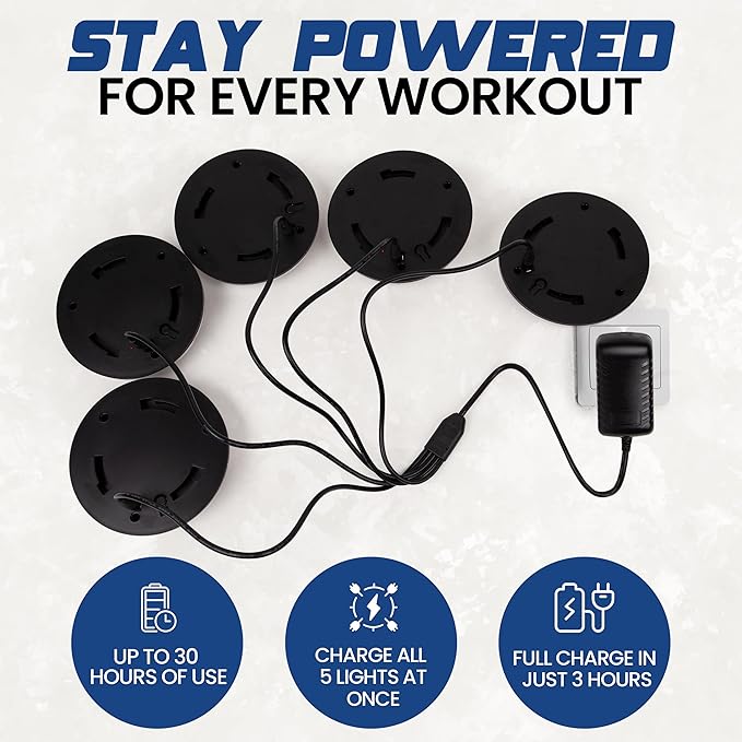 Reflexx RLT 2.0 - Reaction Light Training