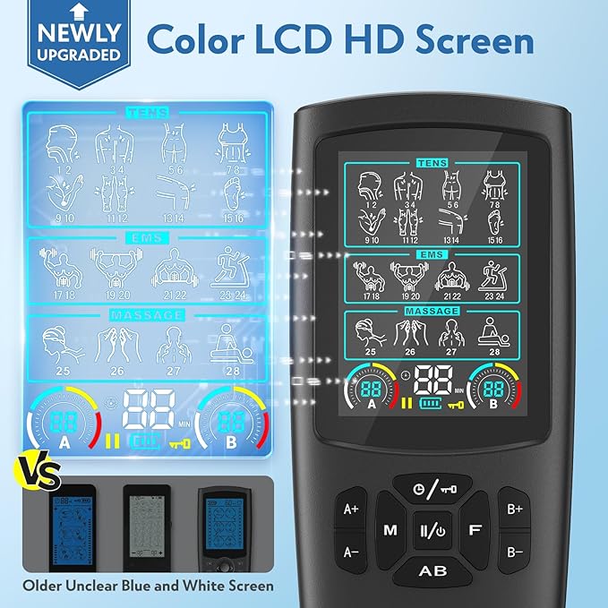 TENS Unit EMS Muscle Stimulator with 28 Modes, Dual Channel Muscle Stimulator Machine with 8PCS Electrode Pads, TENS Machine for Muscles, Shoulder, Neck, Back, New Upgraded Color Screen