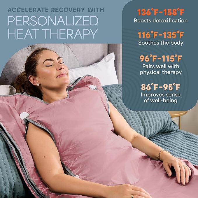 Lifepro BioRemedy Infrared Sauna Blanket – Available in 5 Colors – Portable Far Infrared Home Sauna Bag for Detox, Tension, and Relaxation – Adjustable Temp (86–158°F) & Timer – Includes Detox Wraps