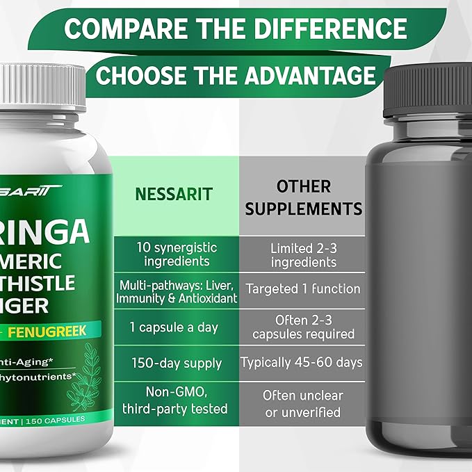 Moringa Supplement - 10-in-1 Natural Blend with Turmeric Milk Thistle Ginger Saffron Fenugreek Holy Basil Ceylon Cinnamon - 150 Count - Made & Tested in The USA