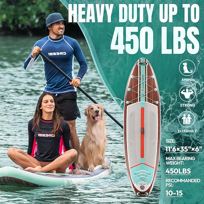 11'6"x35" Inflatable Paddle Board, 450lbs Extra Wide Stand Up Paddleboard for Adults with Premium SUP Accessories Kit & Backpack, Blow Up Kayak Non-Slip Stable Deck Boat for Yoga Fishing Surf