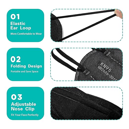 LEMENT KN95 Face Masks 100 Pack,5-Ply Breathable Cup Dust Disposable Masks For Adult,Teenager