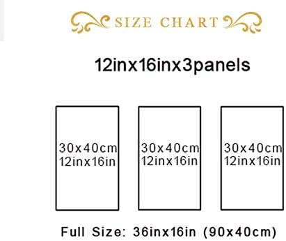 Framed Canvas Wall Art Success Quote For Office, Black Large Positive Motivational Poster, Set of 3, Execute Failure Definition, Inspirational Print (A-3pcs,12x16inchx3pcs)