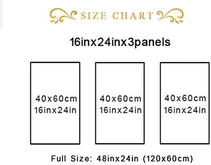 Framed Canvas Wall Art Success Quote, Office Wall Art, Black Large Poster, Positive Motivational Set of 3 Prints, Execute Failure Success Poster, Inspirational Print (D-3pcs,16x24inchx3pcs)