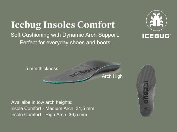 Icebug Comfort Insoles with Dynamic Arch Support, Charcoal Medium Arch, M 4/W 5.5-6