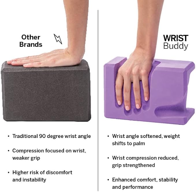 WRIST Buddy® Yoga Blocks 2 Pack | Reduces and Prevents Wrist Pain, Enhances Comfort Stability and Grip Strength on the Blocks | Hand-Shaped Blocks | EVA Yoga Accessories Set | Best Gifts for Yoga