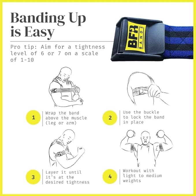 Bands Blood Flow Restriction Bands for Arms Legs & Glutes Extra Wide 2" Straps for Occlusion Training Quick-Release Elastic Strap Ideal for Muscle Growth Without Heavy Weights
