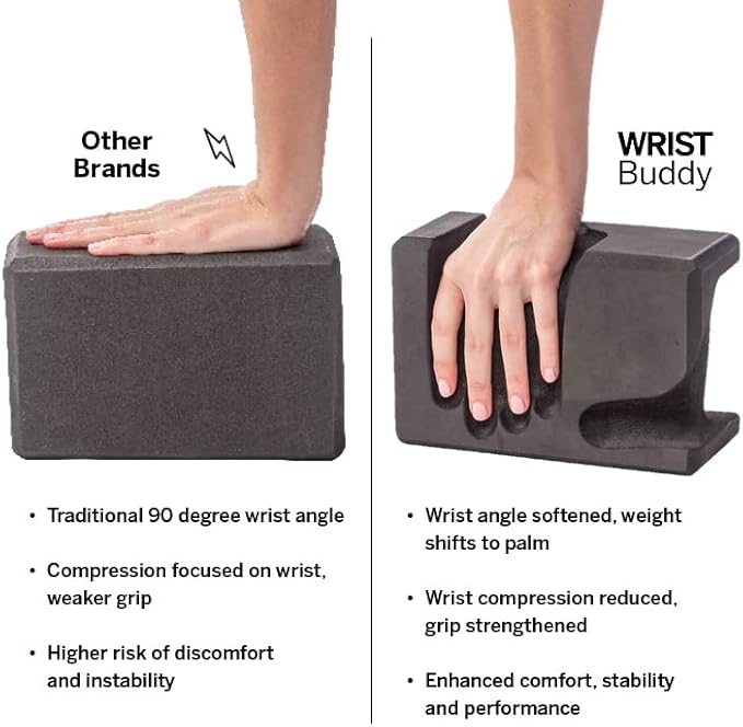 WRIST Buddy® Yoga Blocks 2 Pack | Reduces and Prevents Wrist Pain, Enhances Comfort Stability and Grip Strength on the Blocks | Hand-Shaped Blocks | EVA Yoga Accessories Set | Best Gifts for Yoga