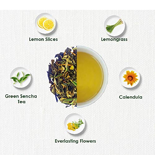 TGL Co. Lemon Detox Tea (16 Green Tea Bags) | Lemon Tea Keeps Hydrated | Sip it Hot or Iced
