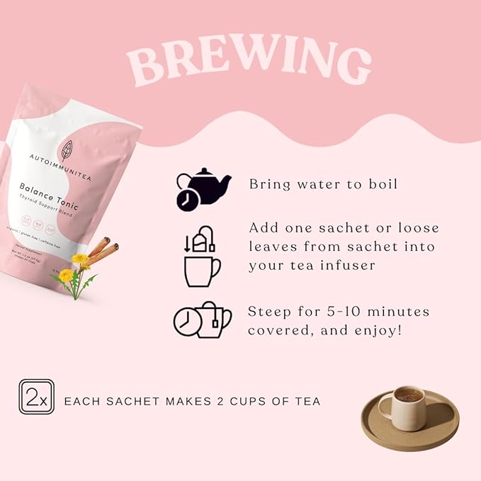 AutoimmuniTea – AIP Thyroid Support and Hormone Balance Tea for Women, Autoimmune Protocol Caffeine Free Eleuthero Tulsi, Spearmint, Licorice Tea Bags