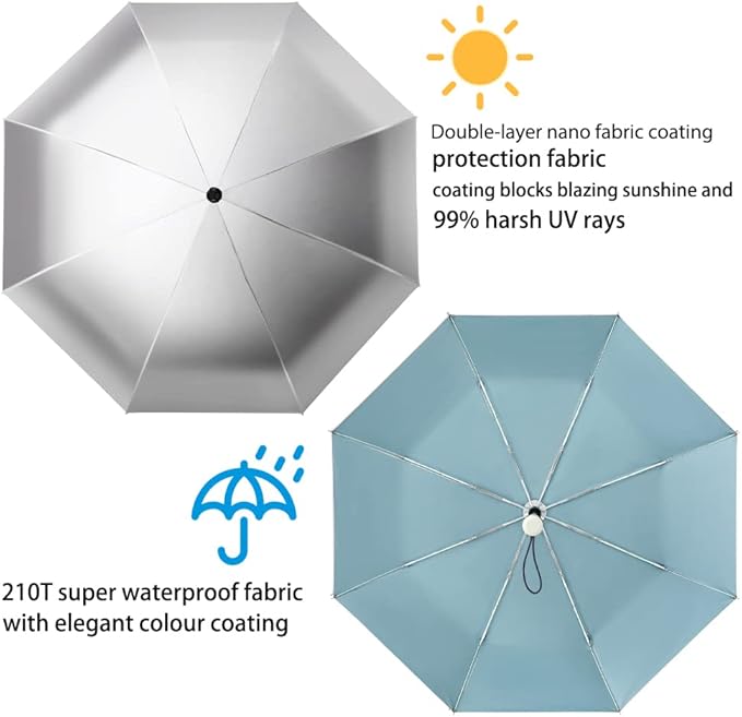 FDJASGY Silver Coating Layer Fabric Blocking UV 99.9% Sun Umbrella Compact Folding Travel Umbrella Automatic Folding Windproof Umbrellas For Men and Women (Blue)