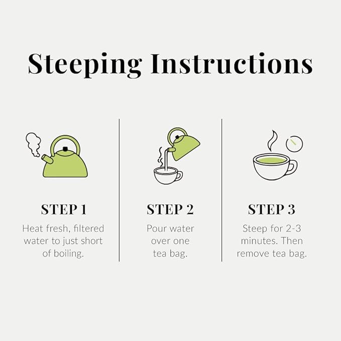 The Republic of Tea - Organic Digestion SuperGreen Tea Bulk Bag, 250 Tea Bags, Naturally Caffeinated Japanese Matcha and Green Tea